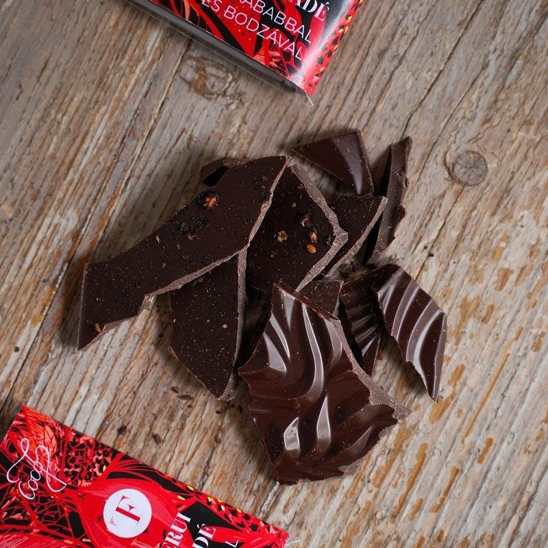 Noche de Vino y Chocolate en Eger calienta el invierno